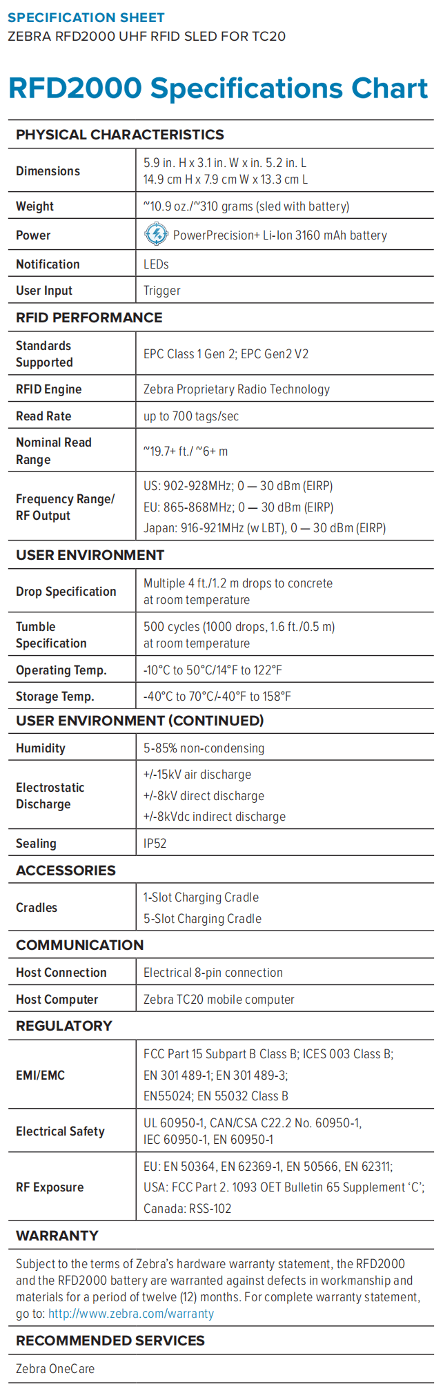 Zebra RFD2000 UHF RFID Sled data sheet