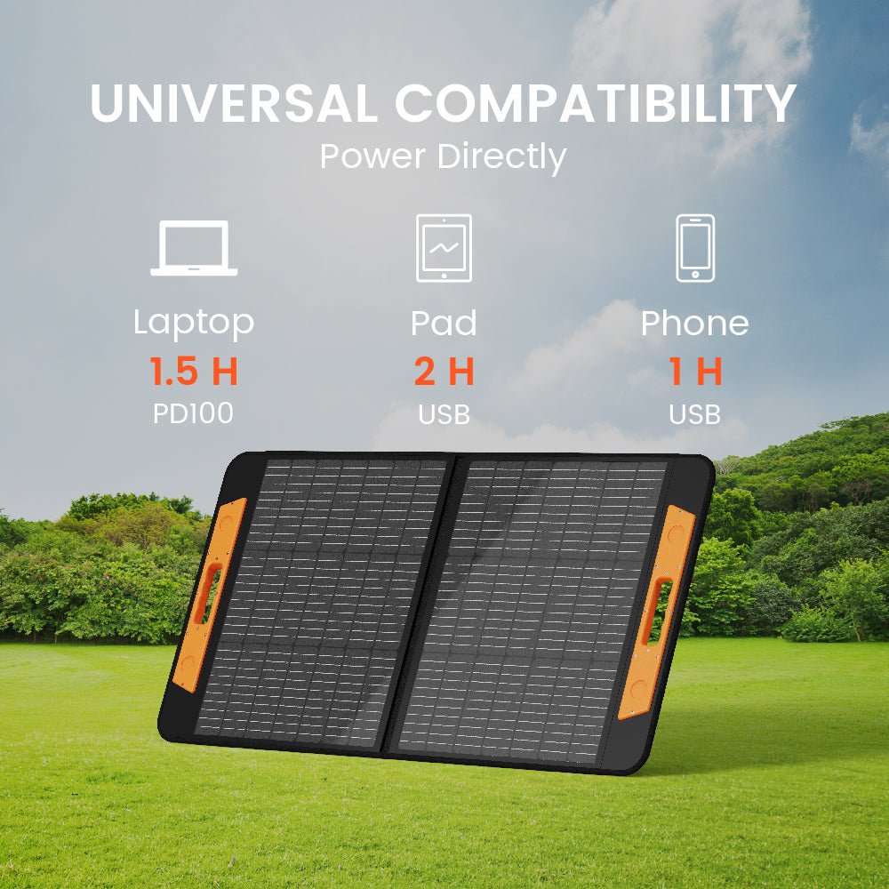 Nurzviy 80W Tempered Glass Portable Solar Panel for Power Station