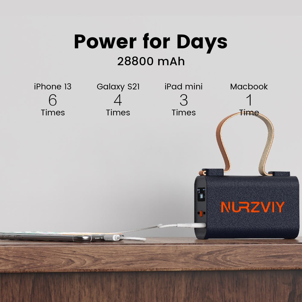 Nurzviy Portable Power Bank Discover 100 28800mAh