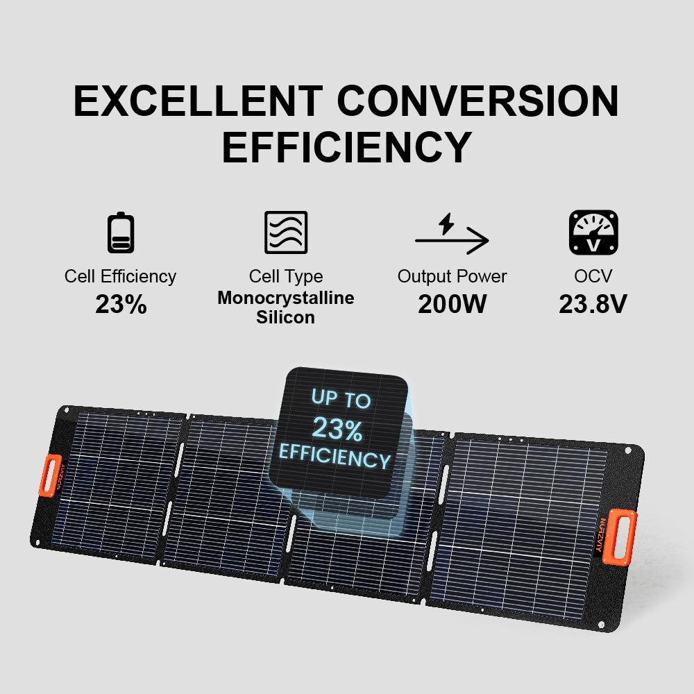 Nurzviy Portable Solar Panel 200 Watt