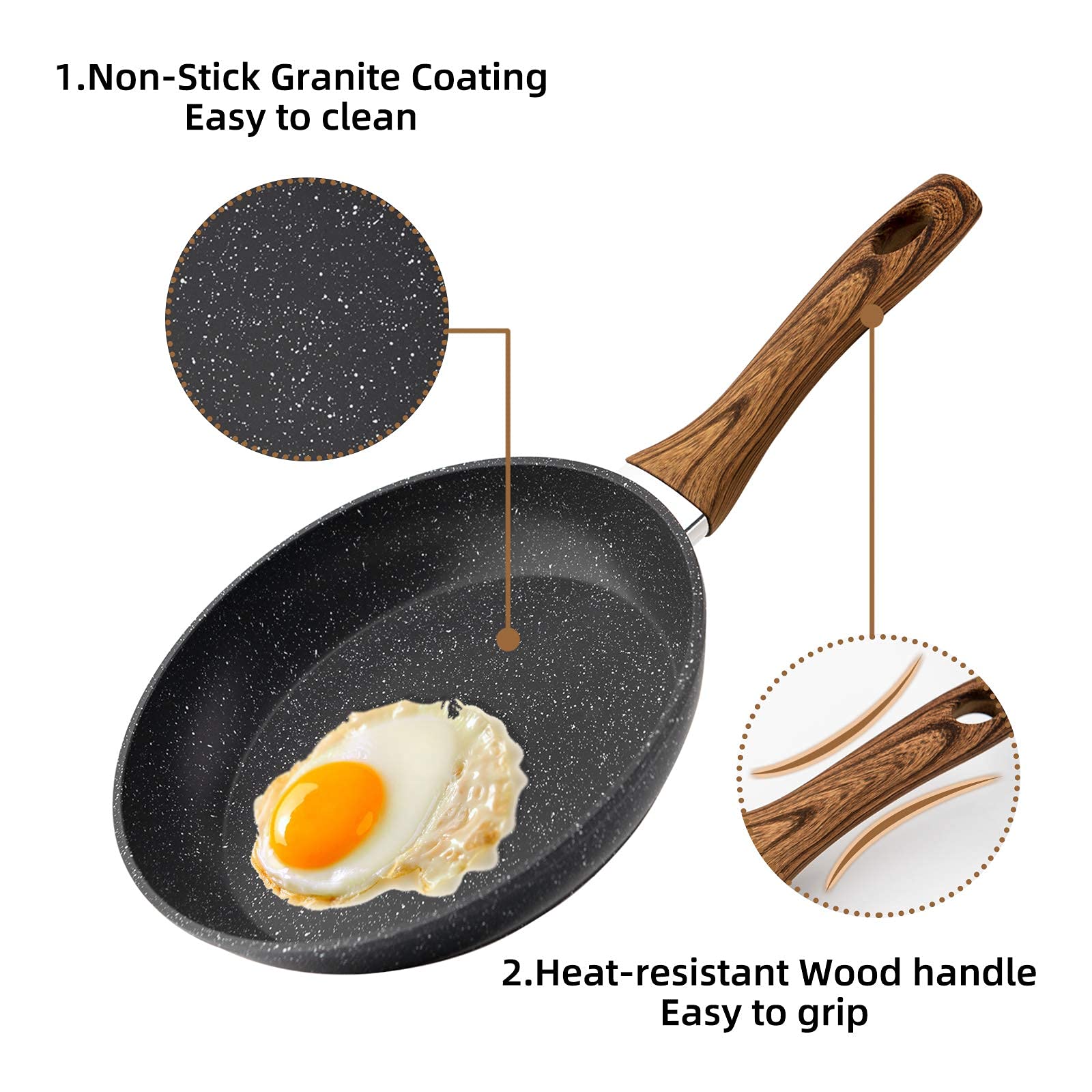 Make perfect eggs every time with our Nonstick Egg Frying Pan.