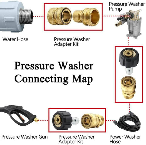 8 Pack Universal Pressure Washer Adaptor Set