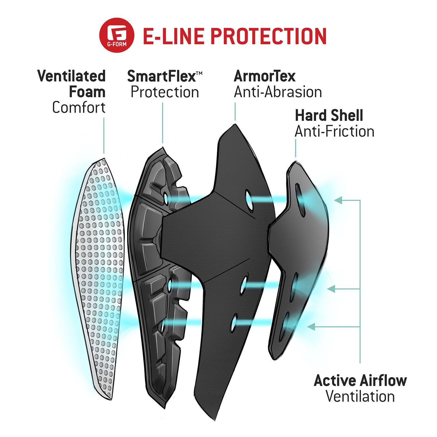 E-Line Mountain Bike Knee Guards