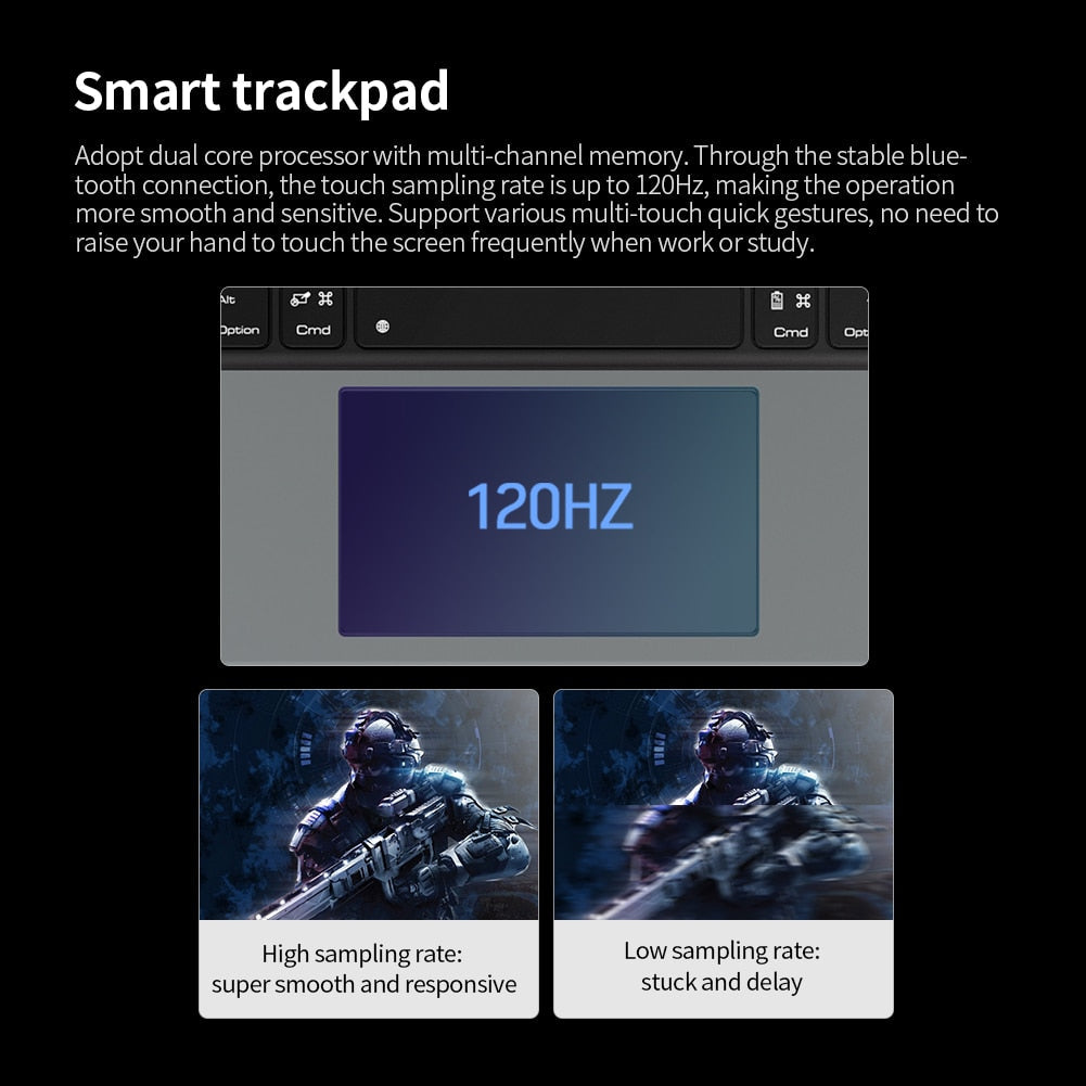 Trackpad Keyboard Case for iPad Pro 11