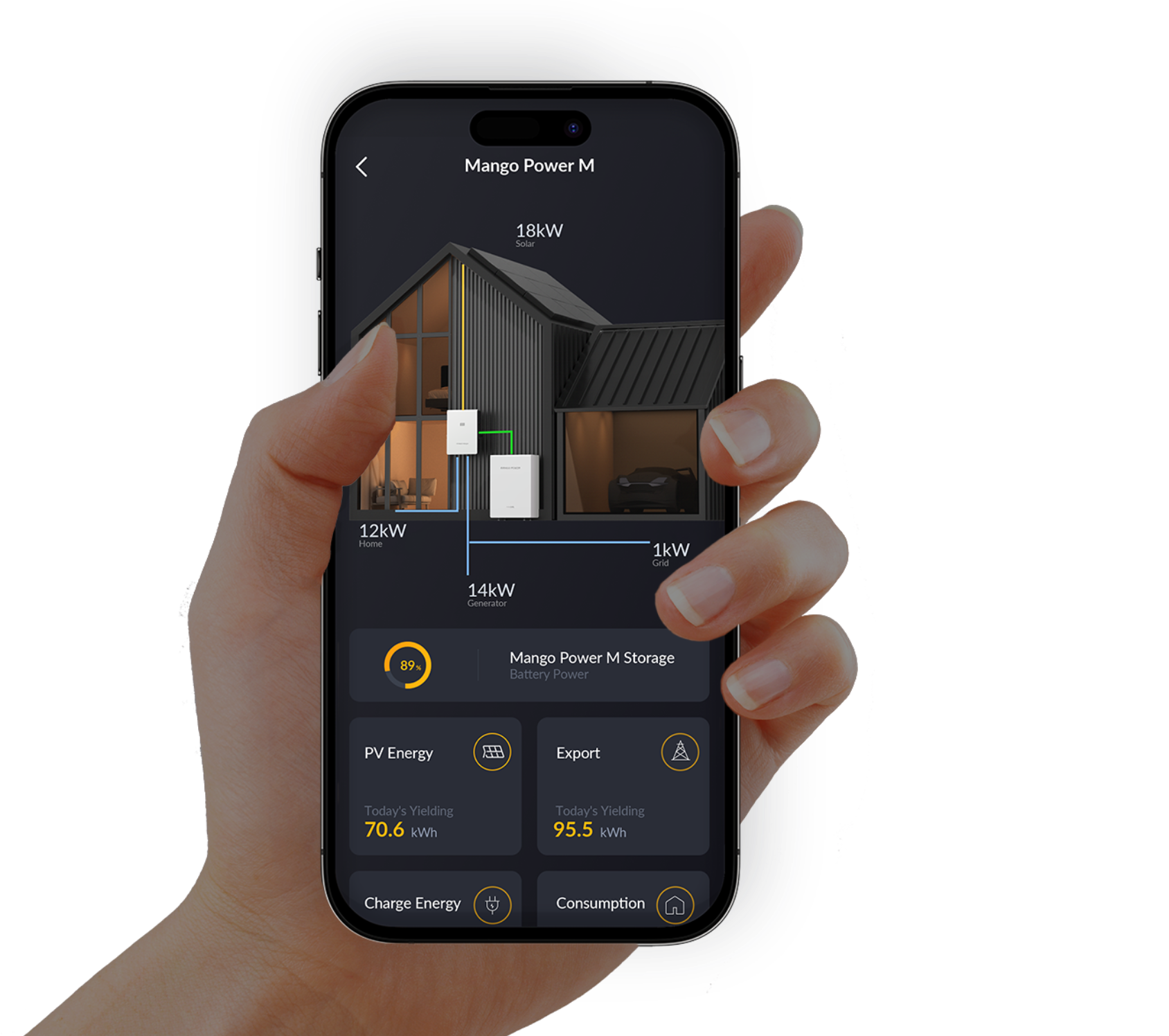 Mango Power M, Whole-Home Backup Energy System