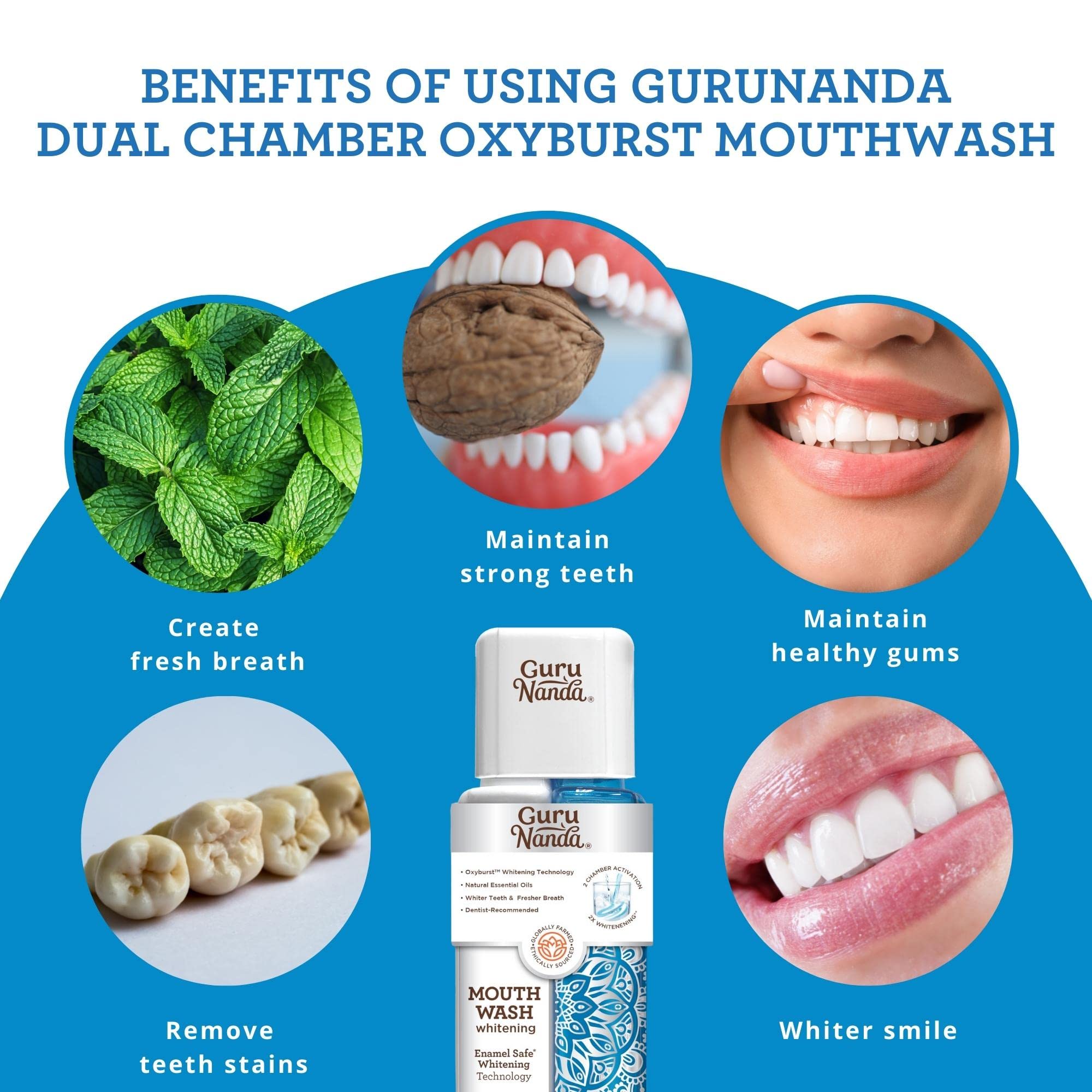 GuruNanda Dual Barrel Oxyburst Whitening Mouthwash, Concentrated Mouthwash- Helps with Bad Breath & Whitening Strips for Whiter Teeth, Made of Natural Coconut Oil for Sensitive Teeth