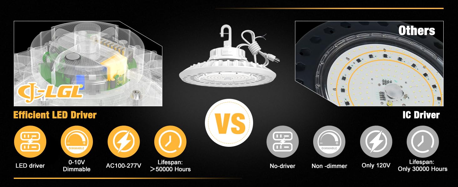 JC-LGL LED warehouse UFO light