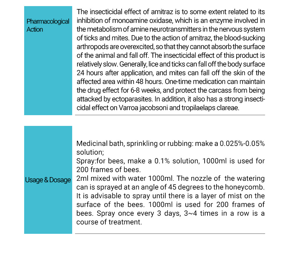 LINGMAN 12.5% EC Amitraz for Bees Treatment