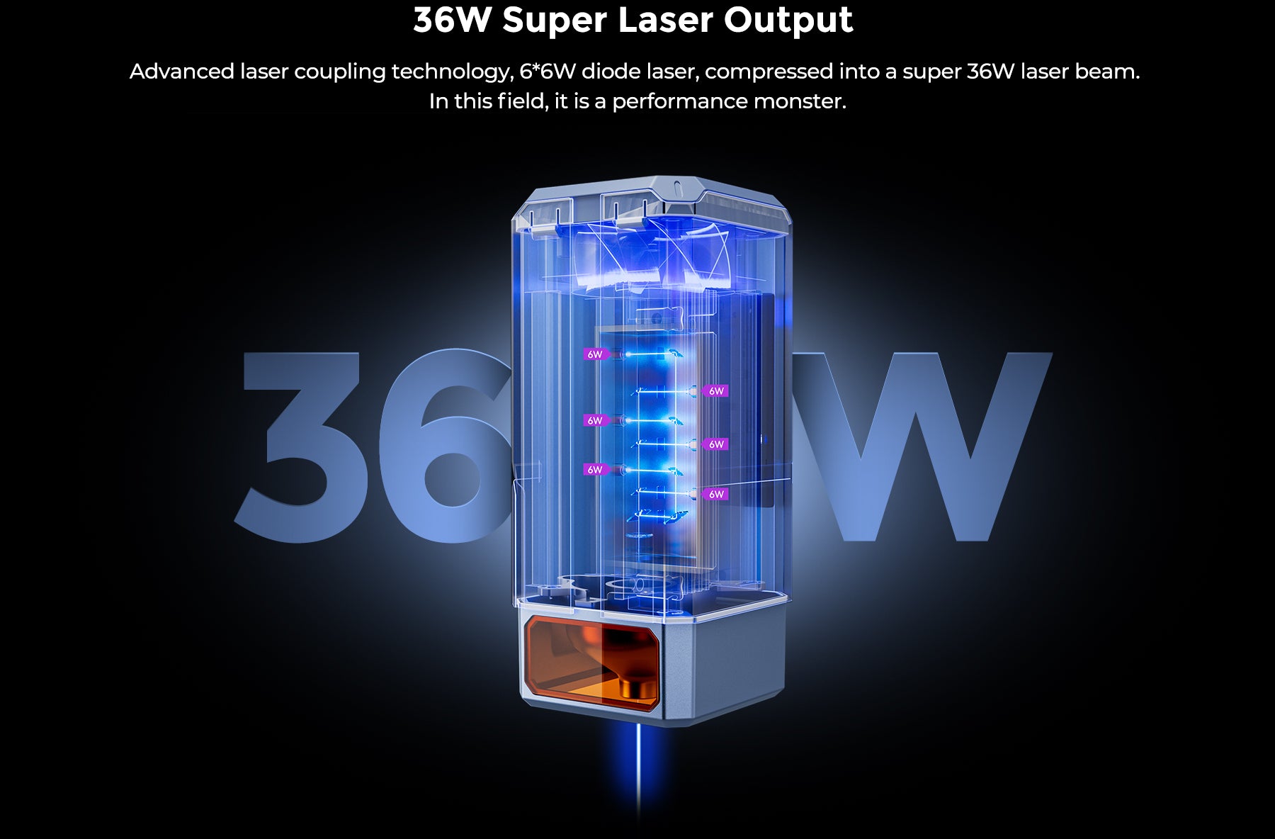 WIZMAKER Air Assist for L1 Laser Engraver, Air Assist Pump for Laser  Cutter, 30 L/min Air Output for Laser Air Assist, Protect Laser Module,  Improve