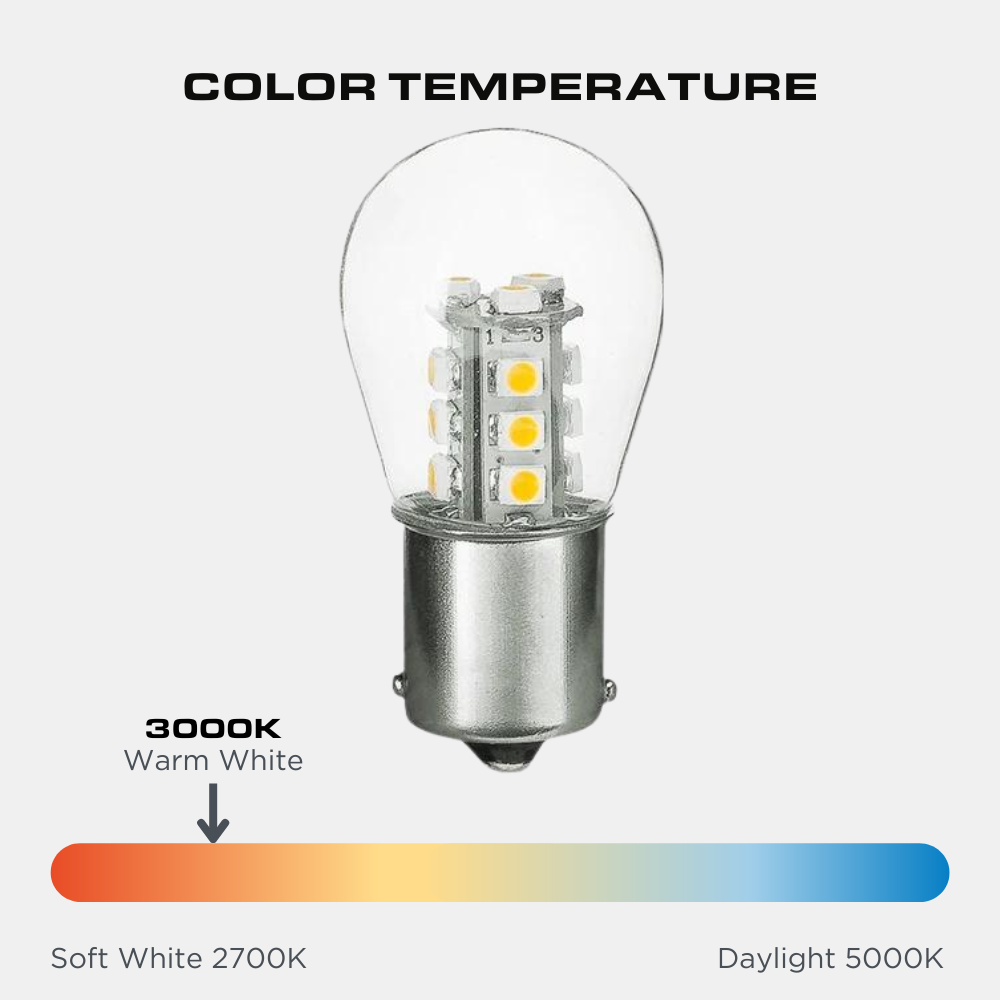 1156/1141/1003 1.5W LED S8 Bulb, Low Voltage 12V, Single Contact, BA15S Base, 3000K, 10 Pack