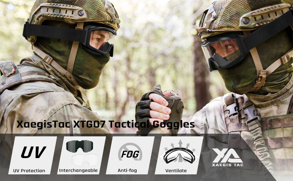 Bulletproof goggles top