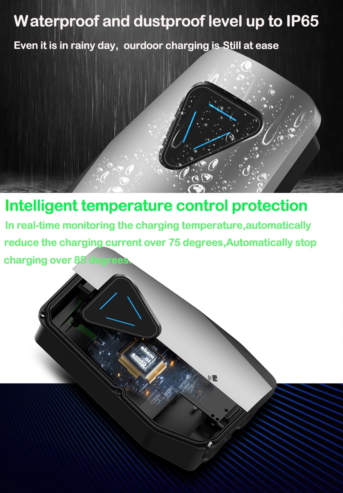 Noeifevo 22KW 32A 3 phase EV Wallbox, type 2 chargeur de courant fort –  Smart LifePO4 Batterie & Heimspeicherung von Energie & Intelligentes  Ladegerät