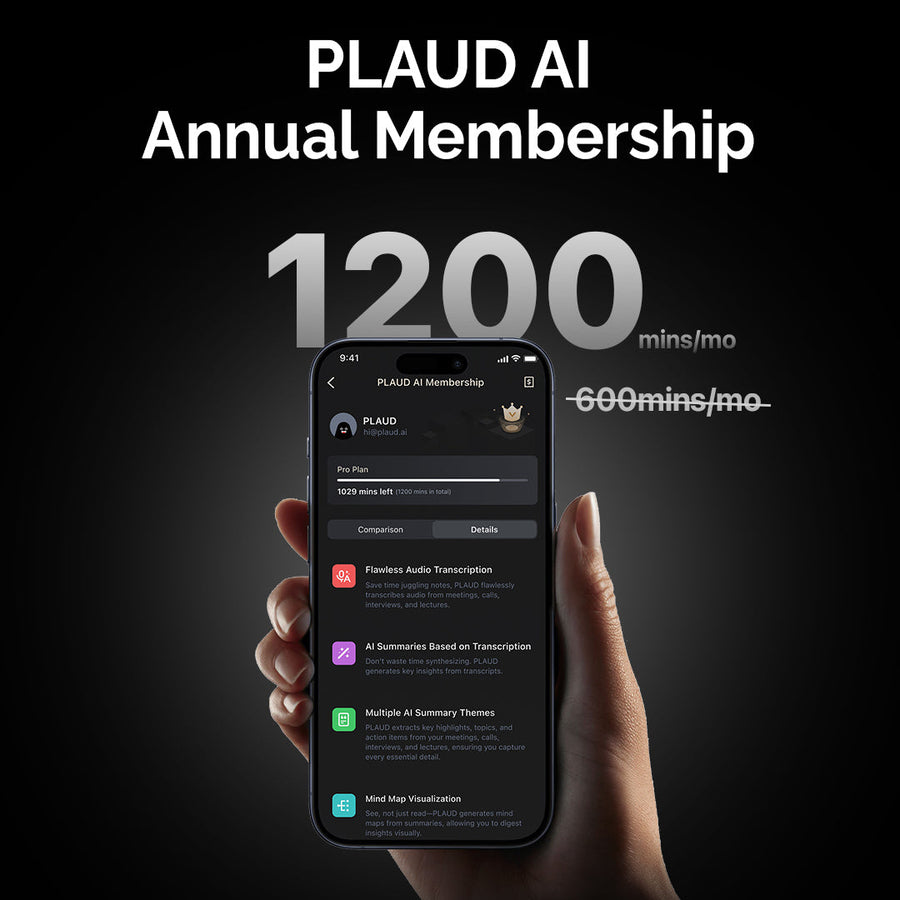 Plano Pro Anual PLAUD AI e Cota de Transcrição (6000/3000/600 minutos) 
