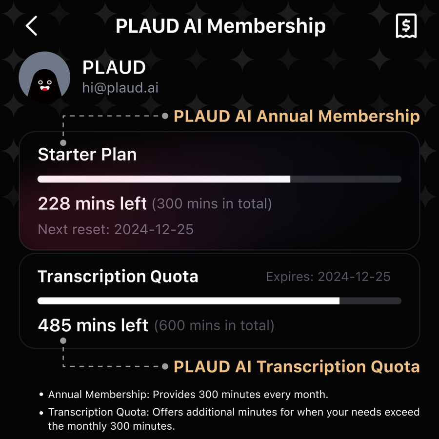 Plano Pro Anual PLAUD AI e Cota de Transcrição (6000/3000/600 minutos) 
