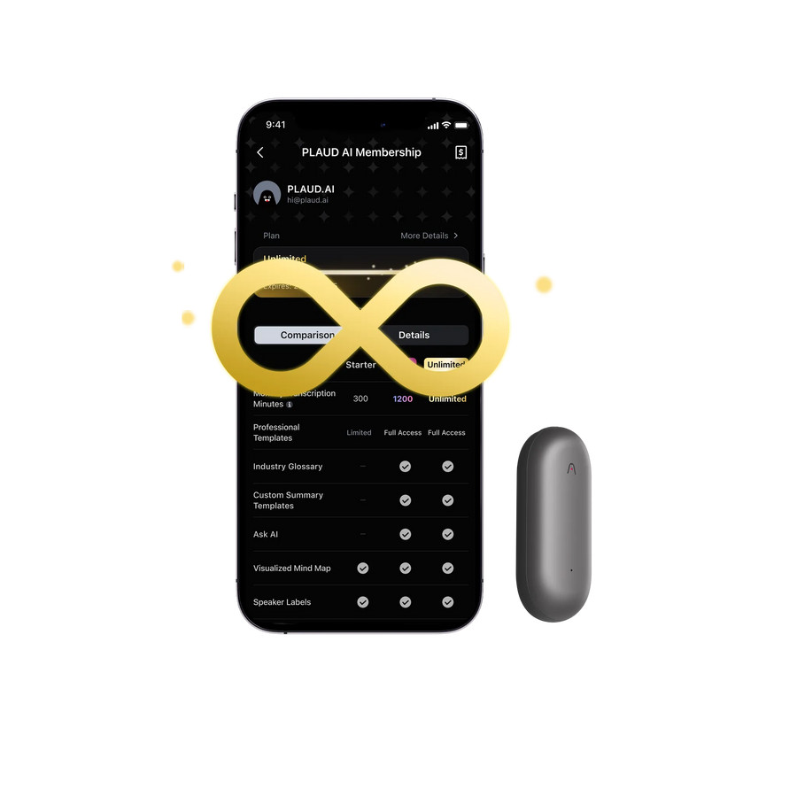 PLAUD NotePin & AI Annual Unlimited Plan
