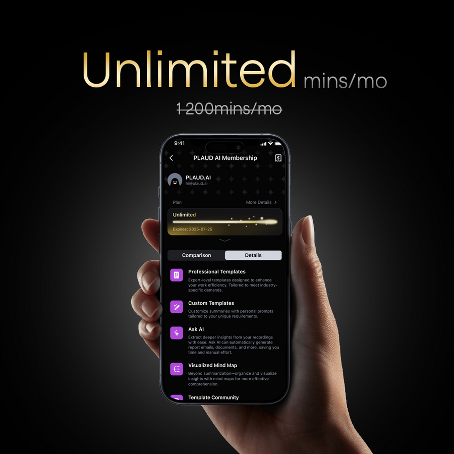 Plaud AI Annual Unlimited Plan