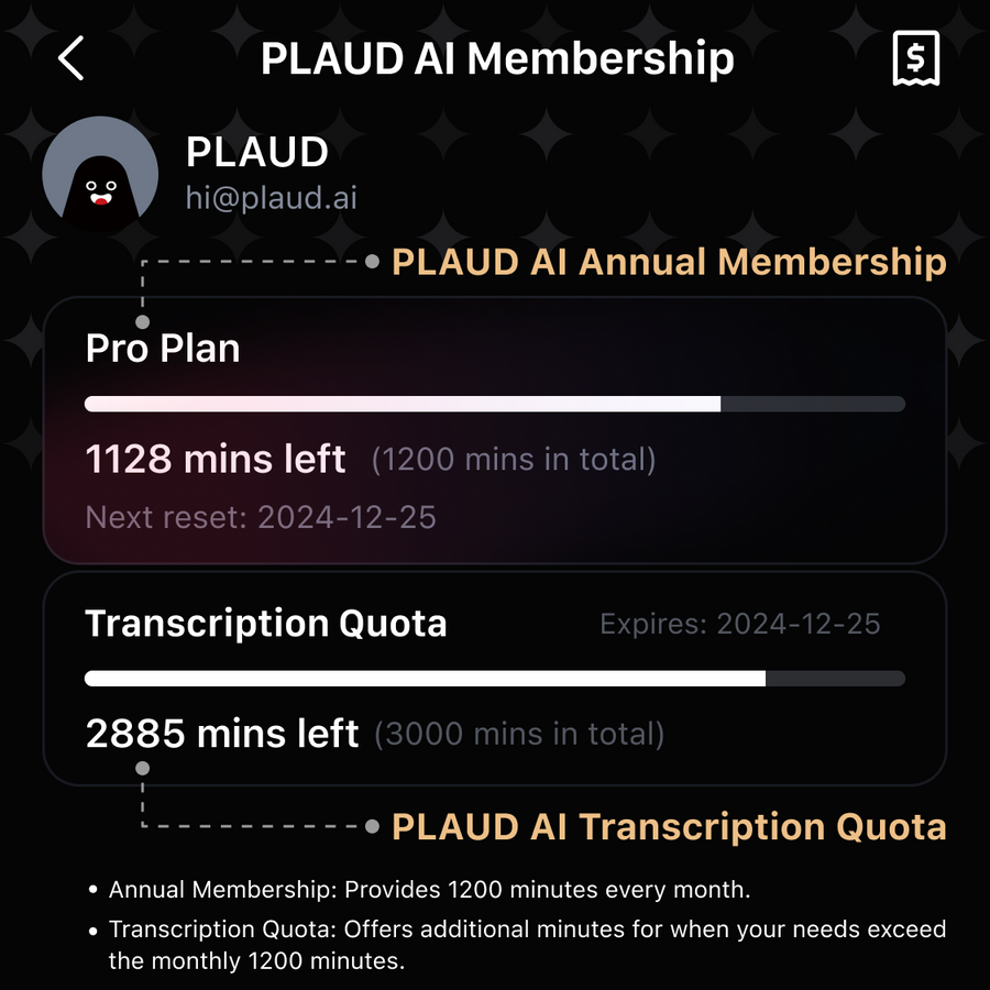 Plano Pro Anual PLAUD AI e Cota de Transcrição (6000/3000/600 minutos) 
