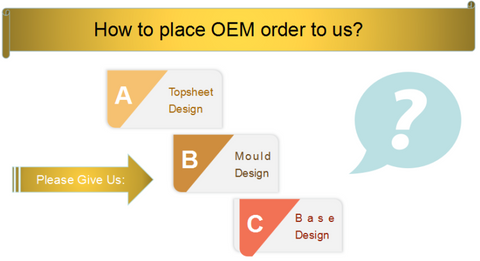 How to place OEM/ODM order to Snowboards Factory