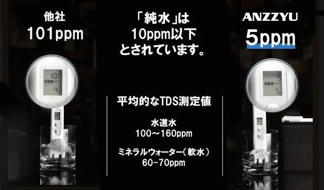 ANZZYU透明氷メーカー