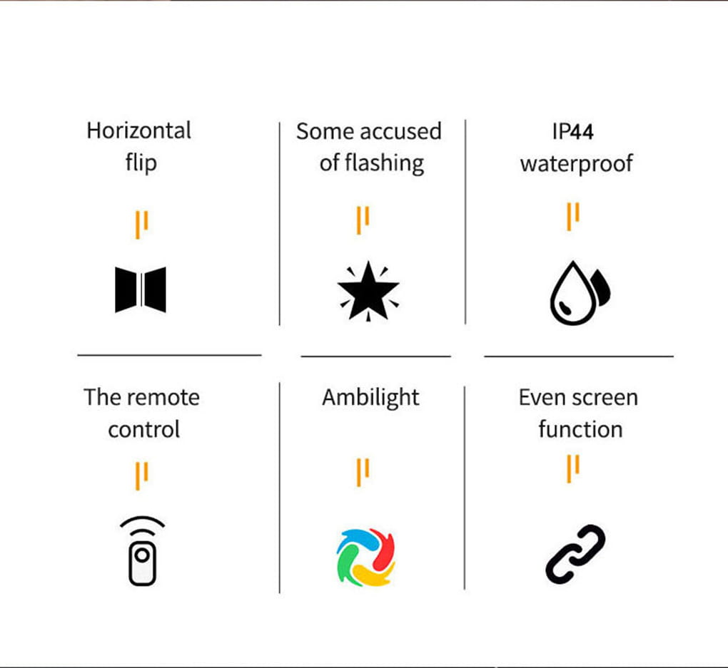 LuxFond Smart LED Bulb String Light Features