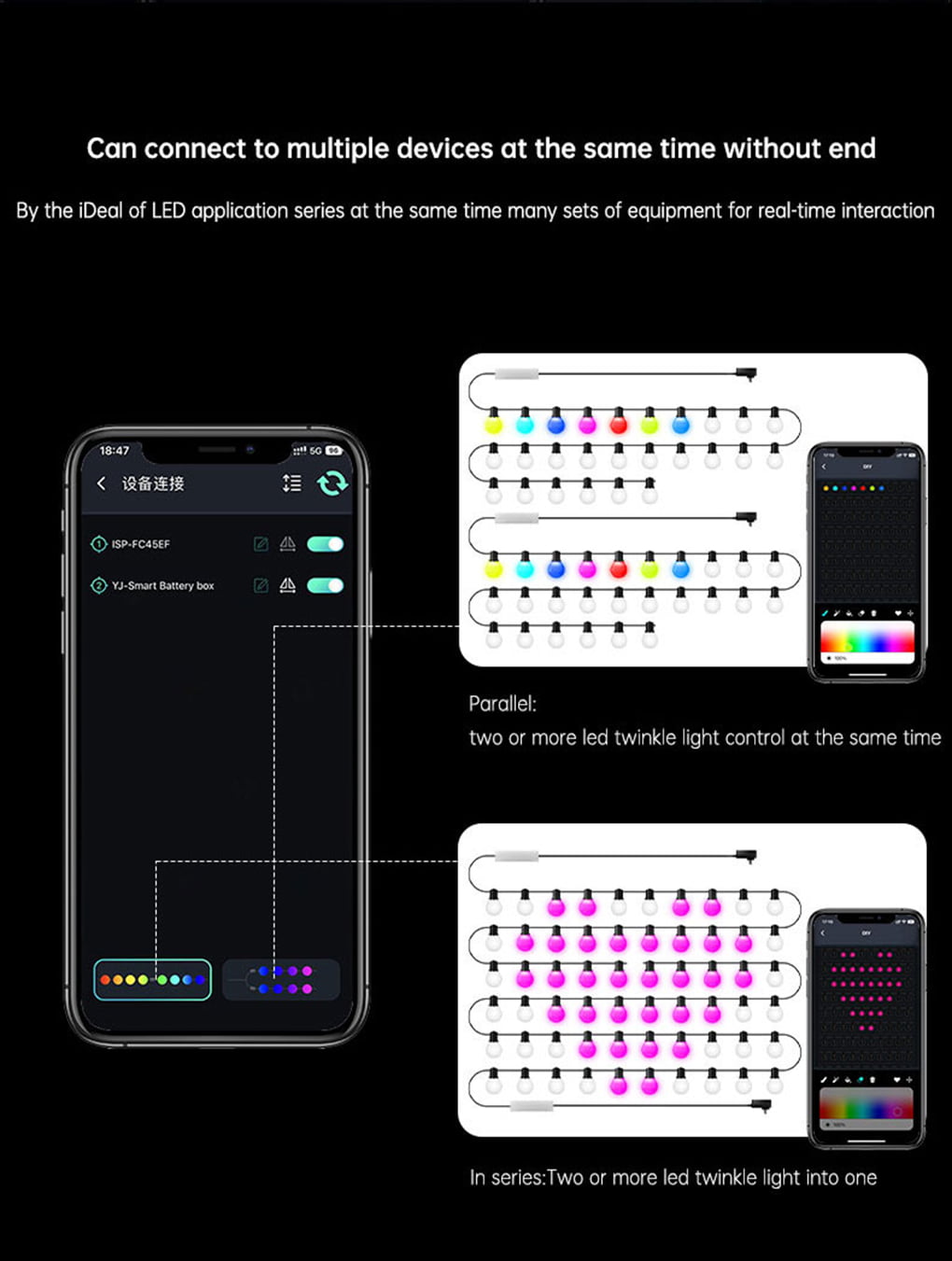 LuxFond Smart LED Bulb String Lights Mulitple Connection