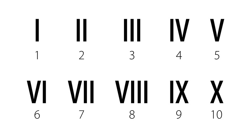 Handdraw Number Elements - Kid Numbers -Cartoon Numbers -Vetor 