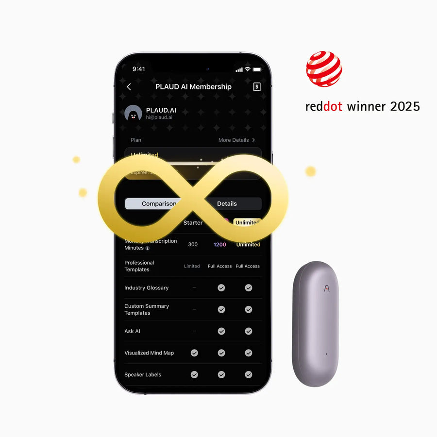 PLAUD NotePin & AI Annual Unlimited Plan
