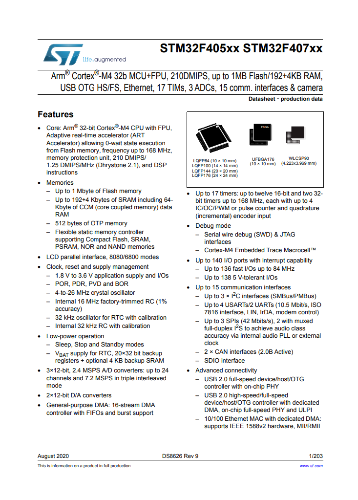 STM32F407ZGT6 datasheet