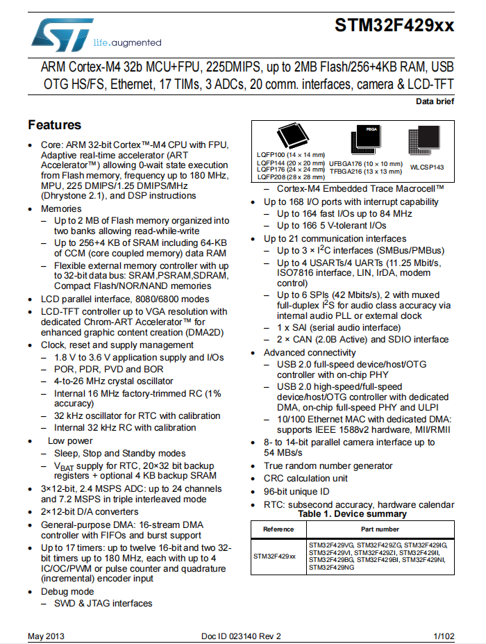  STM32F429IGT6 datasheet