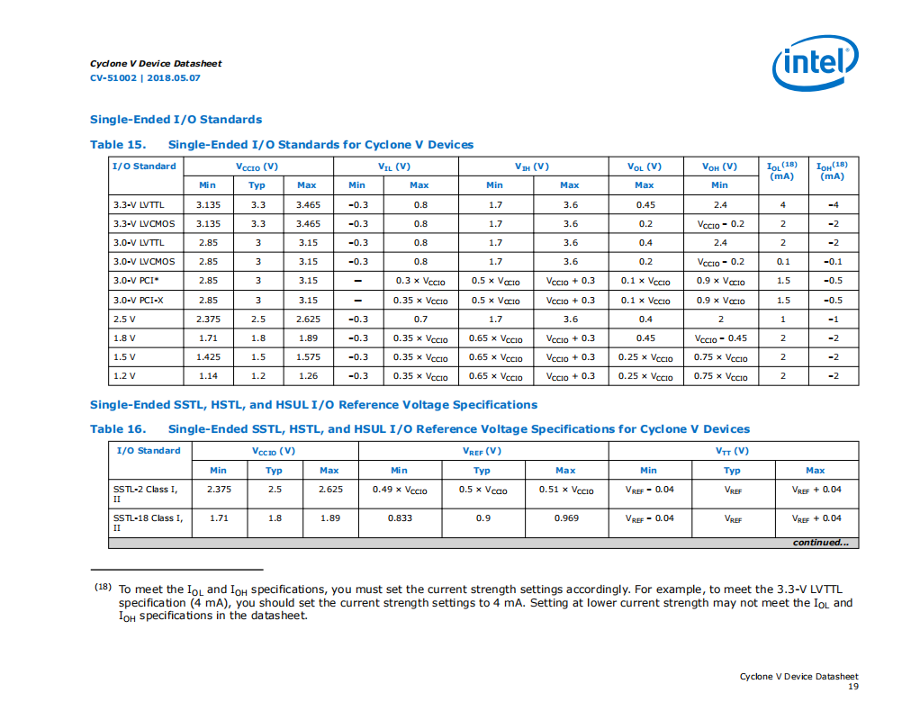 5CEFA4F23C8N datasheet