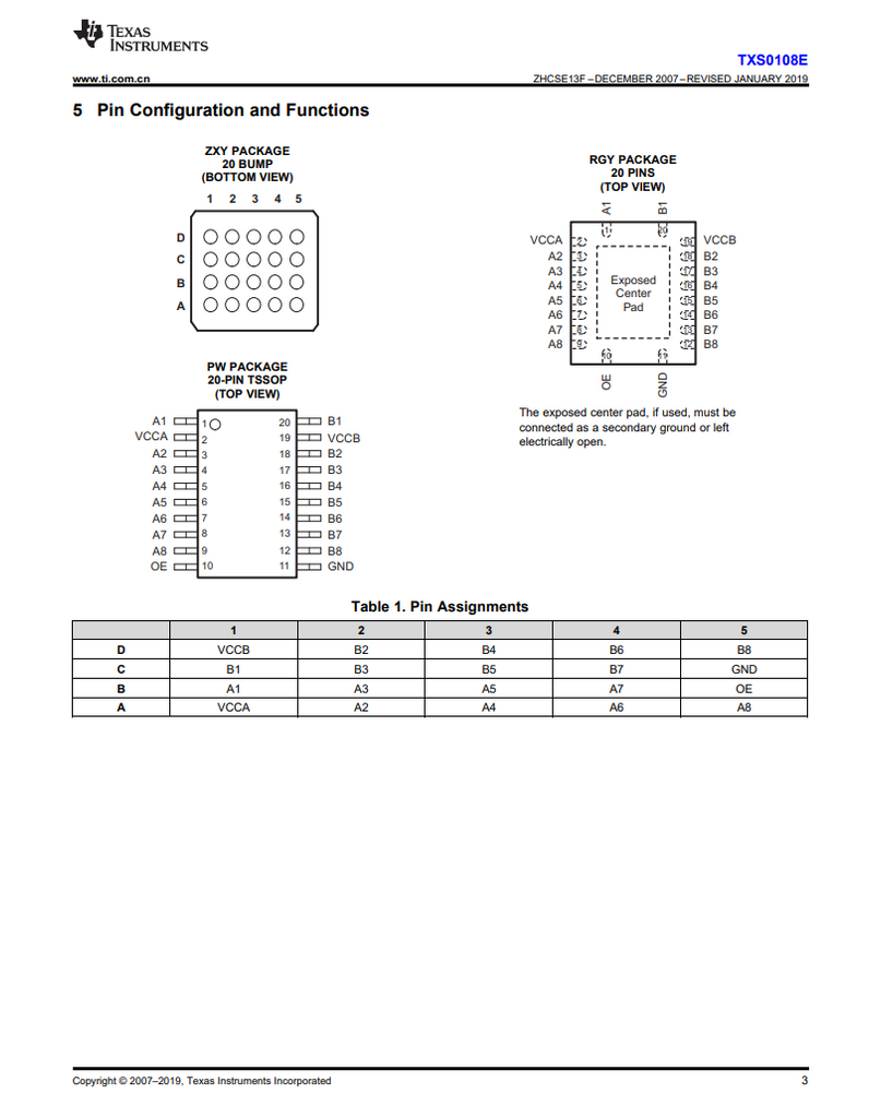 TXS0108EPWR datasheet