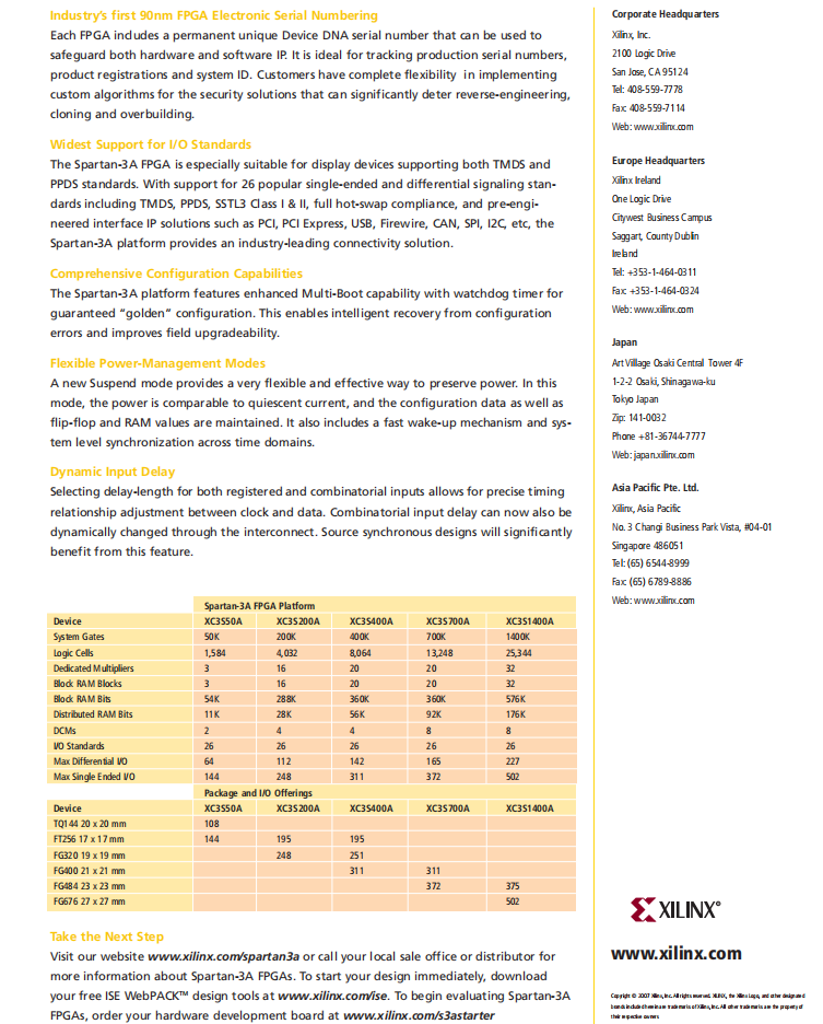 XC3S200A-4FTG256C datasheet