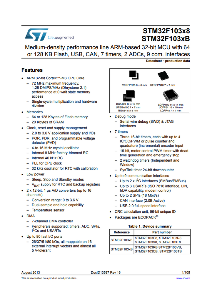 STM32F103CBT6 datasheet