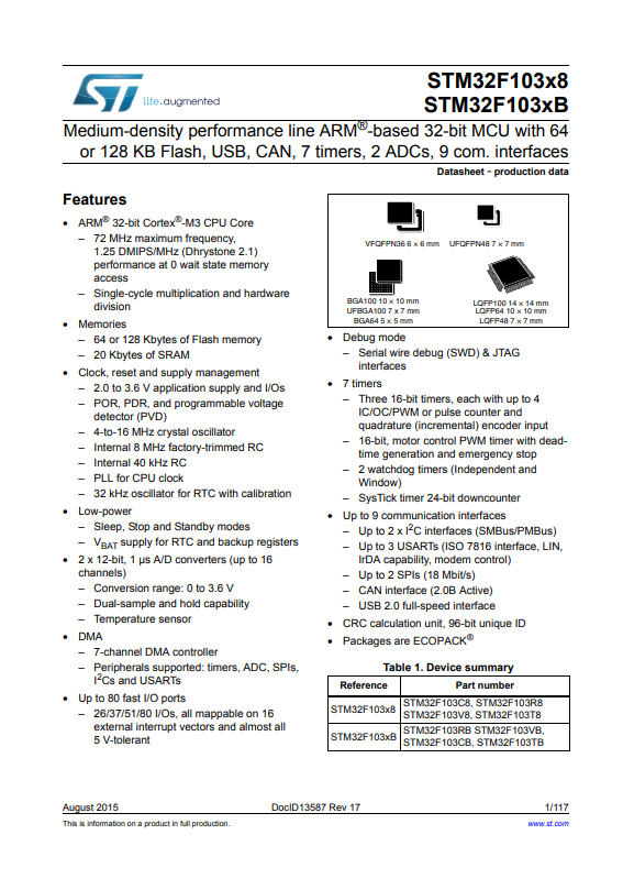 STM32F103R8T6 datasheet