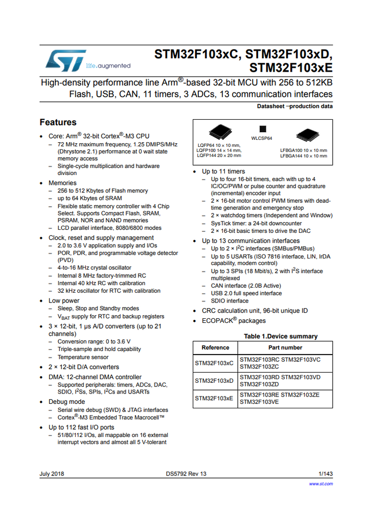 STM32F103RCT6 datasheet