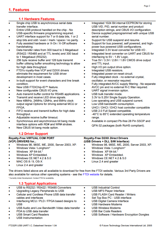 FT232RL-REEL datasheet