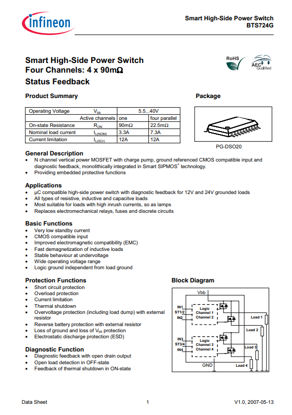 BTS724G datasheet