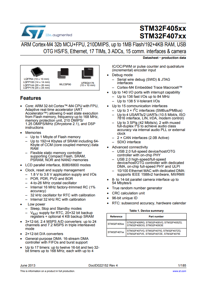 STM32F405RGT6