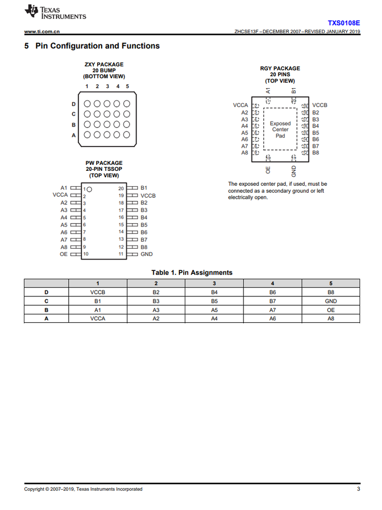 TXS0108ERGYR datasheet