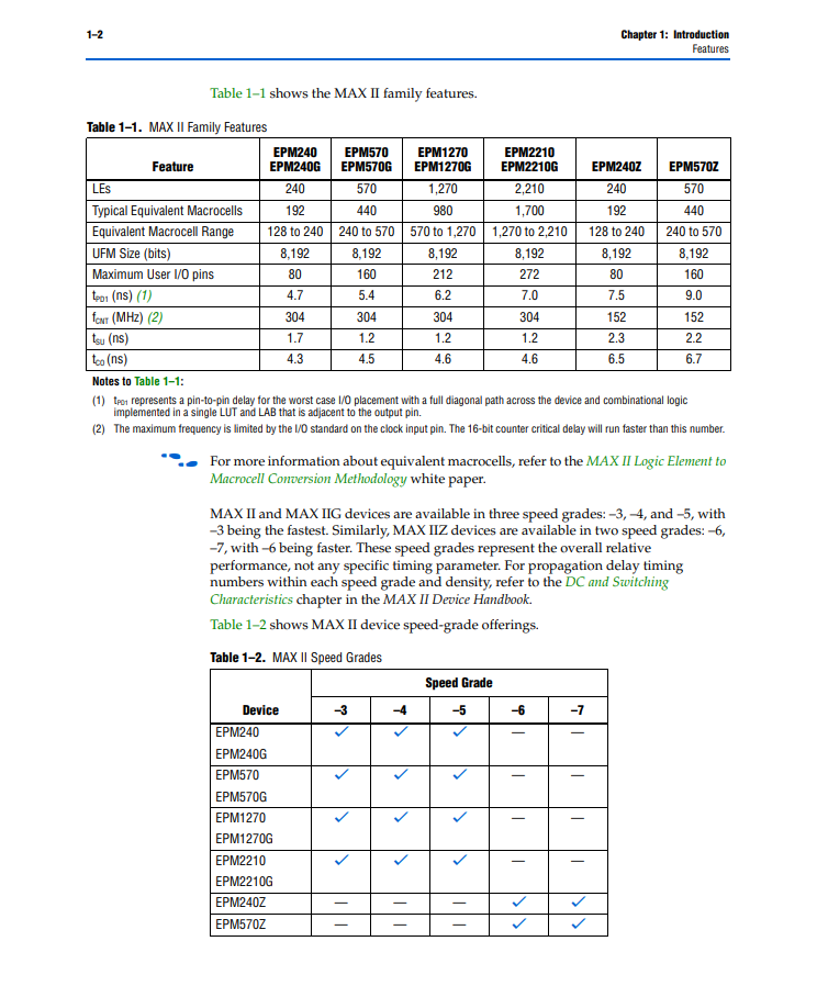 EPM240T100C5N datasheet