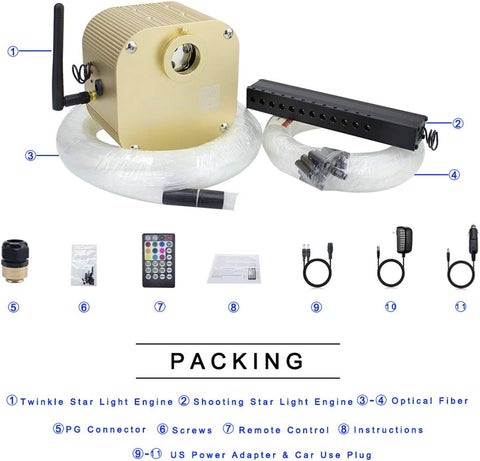 Package for 16W RGBW Twinkle 450/550 Piece Starlight Headliner Kit | Starlightheadliners.shop