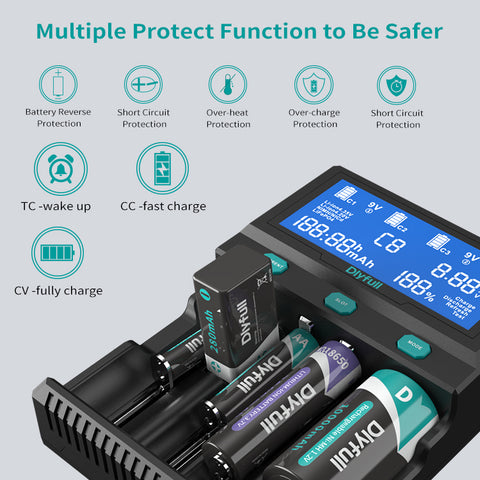 Dlyfull Smart A4 Chargeur de batterie universel Ni-MH Li-ion LiFePO4 à