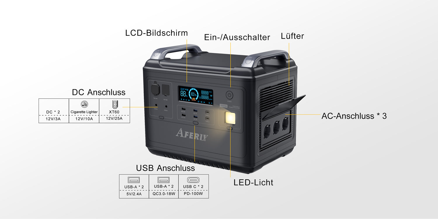 AFERIY XT60 ACC KFZ-Ladekabel für Powerstation AF-P010 – AFERIY DE