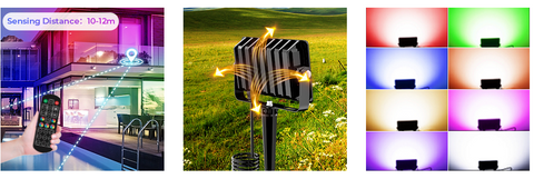 LED RGB Flood Lights