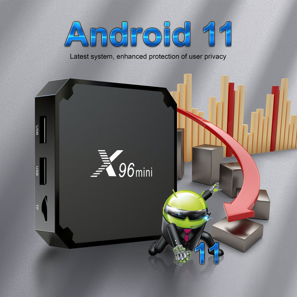 Decodificador de TV x96mini