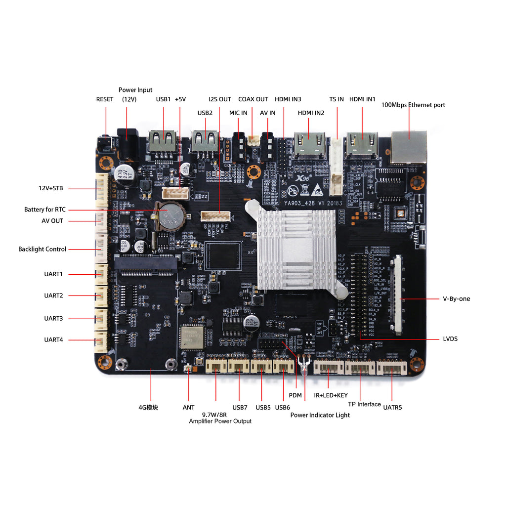 Android 9.0 TV Box Amlogic T972 Digital Signage