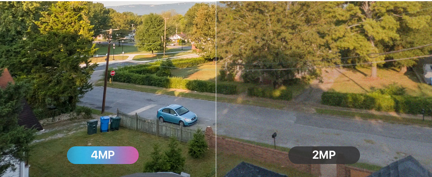Dual View on One Screen