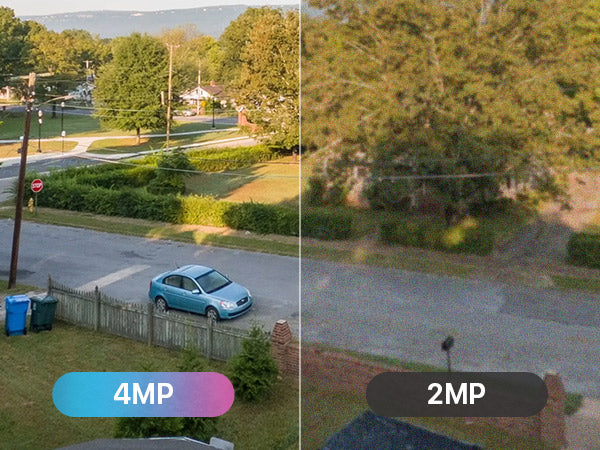 Dual View on One Screen