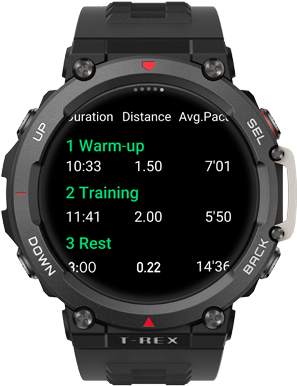  Amazfit T-Rex 2 Smart Watch for Men, Dual-Band & 6 Satellite  Positioning, 24-Day Battery Life, Ultra-Low Temperature Operation, Rugged  Outdoor GPS Military Watch, Green (Renewed) : Electronics