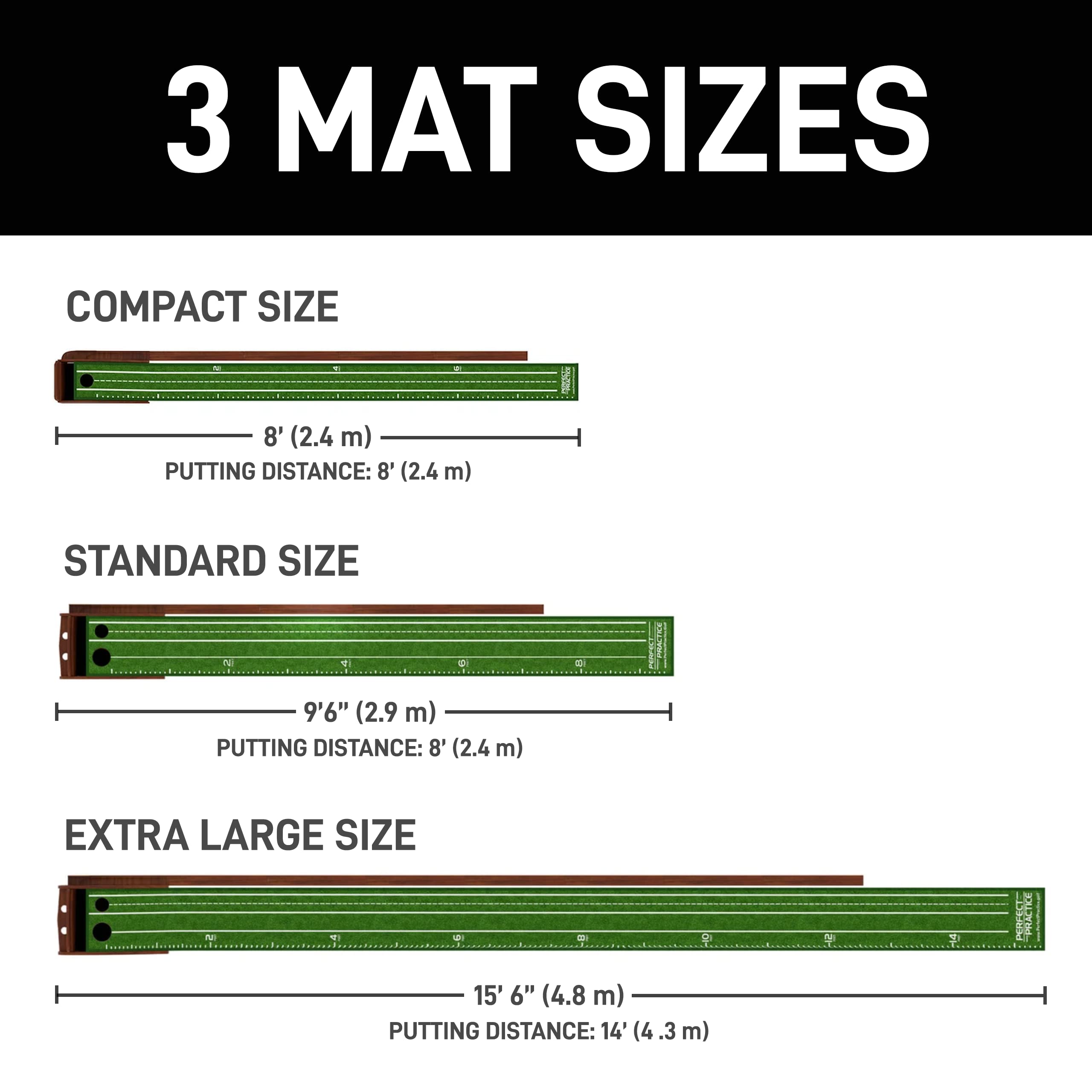 Perfect Putting Mat? - V4 Standard Edition